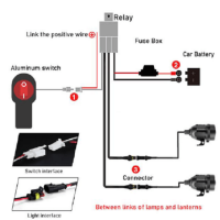 HIGHSIDER TYPE 160 wiring harness for auxiliary headlights