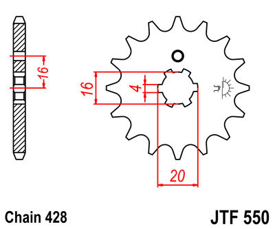 Ritzel 14Z  |  428