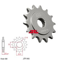 Ritzel 14Z  |  520