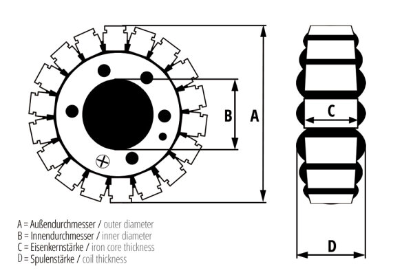 ElectroSport Stator ESG100 for alternator