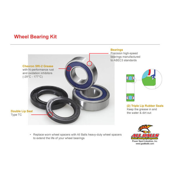 ALL BALLS Wheel bearing kit 25-1037