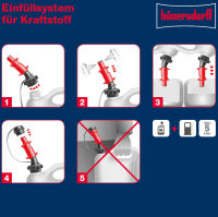 Einfüllsystem für Kraftstoff, schwarz / rot,