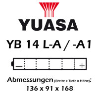 Batterie | YUASA YB14L-A 14 AH