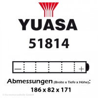 Batterie | YUASA 51814 19 AH BMW