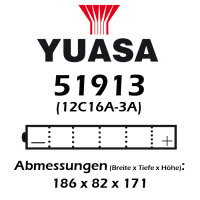 Batterie | YUASA 51913 17,7AH BMW