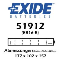 Batterie | EXIDE YB16B 19 AH