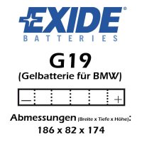 Batterie | EXIDE | GEL 12-19 | GEL | 19 AH