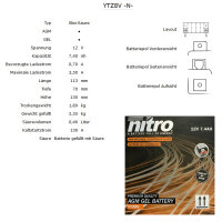 Batterie | Nitro NTZ8V 7,4AH GEL