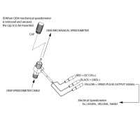 Daytona Speedsensor "Velona" | Twin-Signal M12