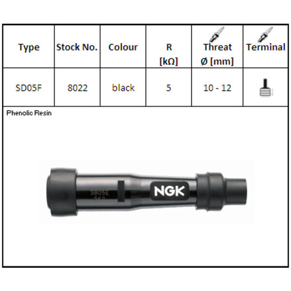 NGK | Zündkerzenstecker SD05F