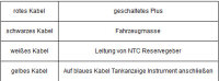 Led-Inverter