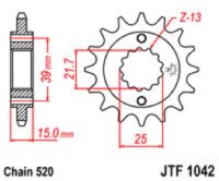 Ritzel 15Z | 520