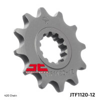 Ritzel 12Z | 420