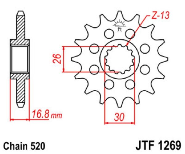 Ritzel 14Z | 520