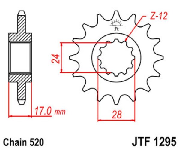 Ritzel 15Z | 520