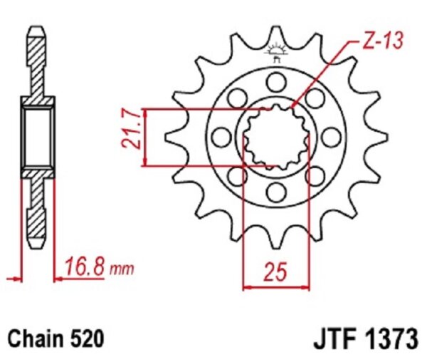 Ritzel 15Z | 520