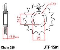 Ritzel 14Z | 520