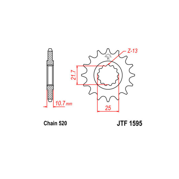 Ritzel 15Z | 520