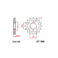 Ritzel 15Z | 520