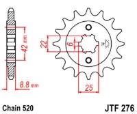 Ritzel 15Z | 520