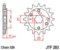 Ritzel 15Z | 520