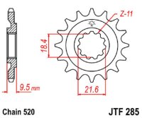 Ritzel 15Z | 520