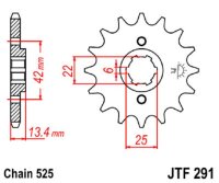 Ritzel 15Z | 525