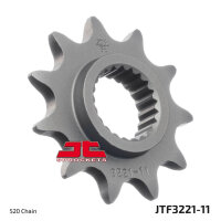 Ritzel 11Z | 520