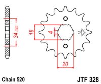 Ritzel 12Z | 520