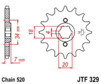 Ritzel 12Z | 520