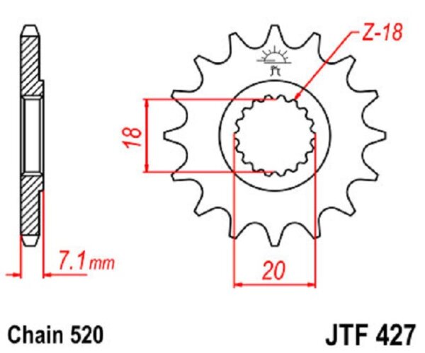 Ritzel 11Z | 520