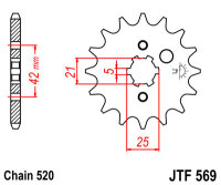 Ritzel 15Z | 520