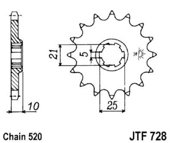 Ritzel 15Z | 520