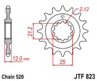 Ritzel 14Z | 520