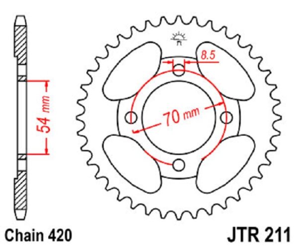 Kettenrad 41Z | 420 SI