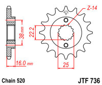 Ritzel 14Z | 520