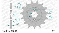 DC AFAM Ritzel 520 - 14Z 22305-14