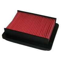 MIW Luftfilter Y4201 Yamaha T-Max 500 (08-)