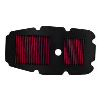 MIW HighPerformance Luftfilter Honda 650 Transalp 01-02