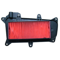 MIW Luftfilter KY7118 Kymco Like 125/200 LX (09-15)