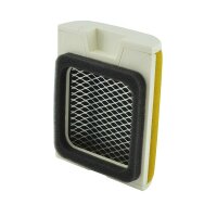 MIW Luftfilter K2171 Kawasaki ZX750...