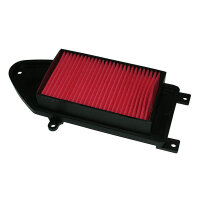 MIW Luftfilter KY7125 Kymco People 125/150 - Malaguti