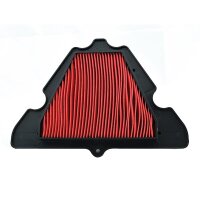 MIW Luftfilter K2188 Kawasaki Z1000 /SX (14-16)