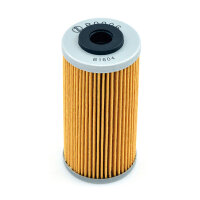 MIW Ölfilter B9006 Papierfilter (OEM-Qualität)