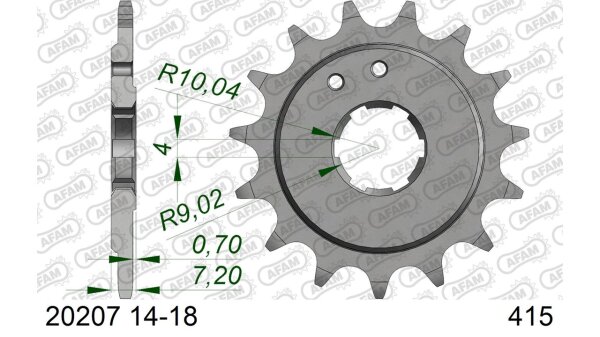 DC AFAM Ritzel 415 - 18Z 20207-18