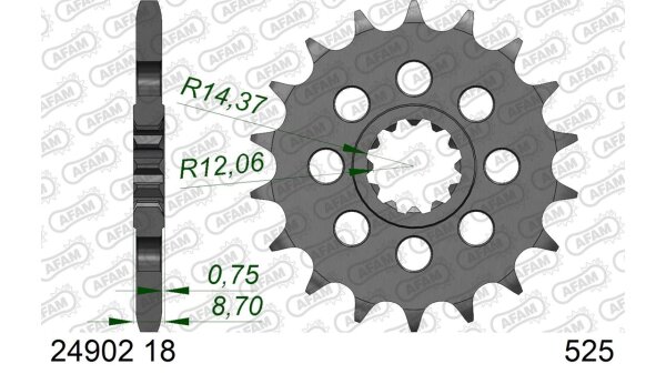 DC AFAM Ritzel 525 - 18Z 24902-18