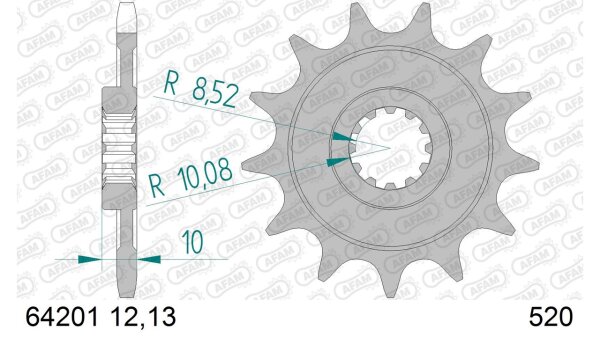 DC AFAM Ritzel 520 - 12Z 64201-12