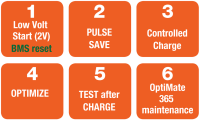 Optimate Batterieladegerät DC zu 6-stufig, von 12V Batterie