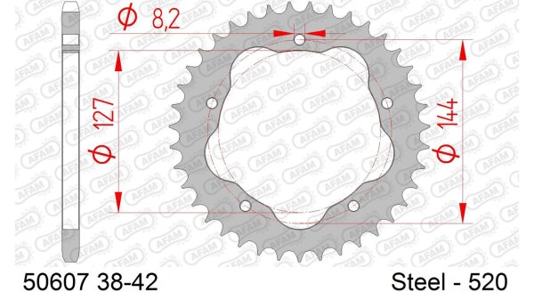 DC AFAM Stahl-Kettenrad 520 - 39Z PCD (Schwarz) 50607-39| ID 127 LK 144 5-Loch