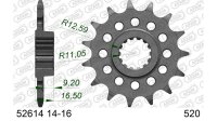 DC AFAM Ritzel 520 - 14Z 52614-14